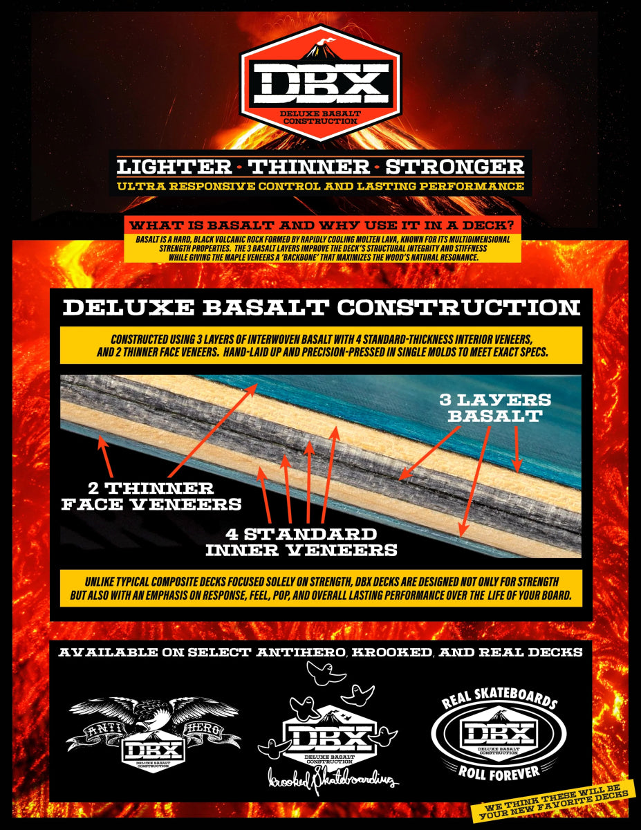 Krooked DBX Eyes Full Se (Lt Green) 8.25" Deck - Skateboard - Decks