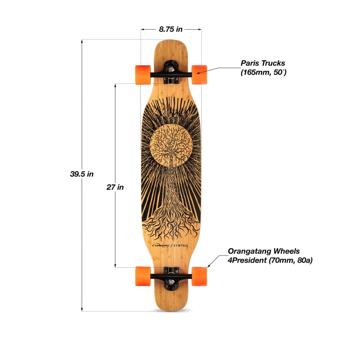 Loaded Symtail Flex 2 39.5 - Longboard - Completes