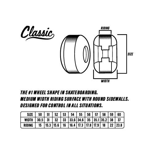Spitfire F4 53mm 99A Zion Cosmic Classic Natural Skateboard Wheels - Skateboard - Wheels