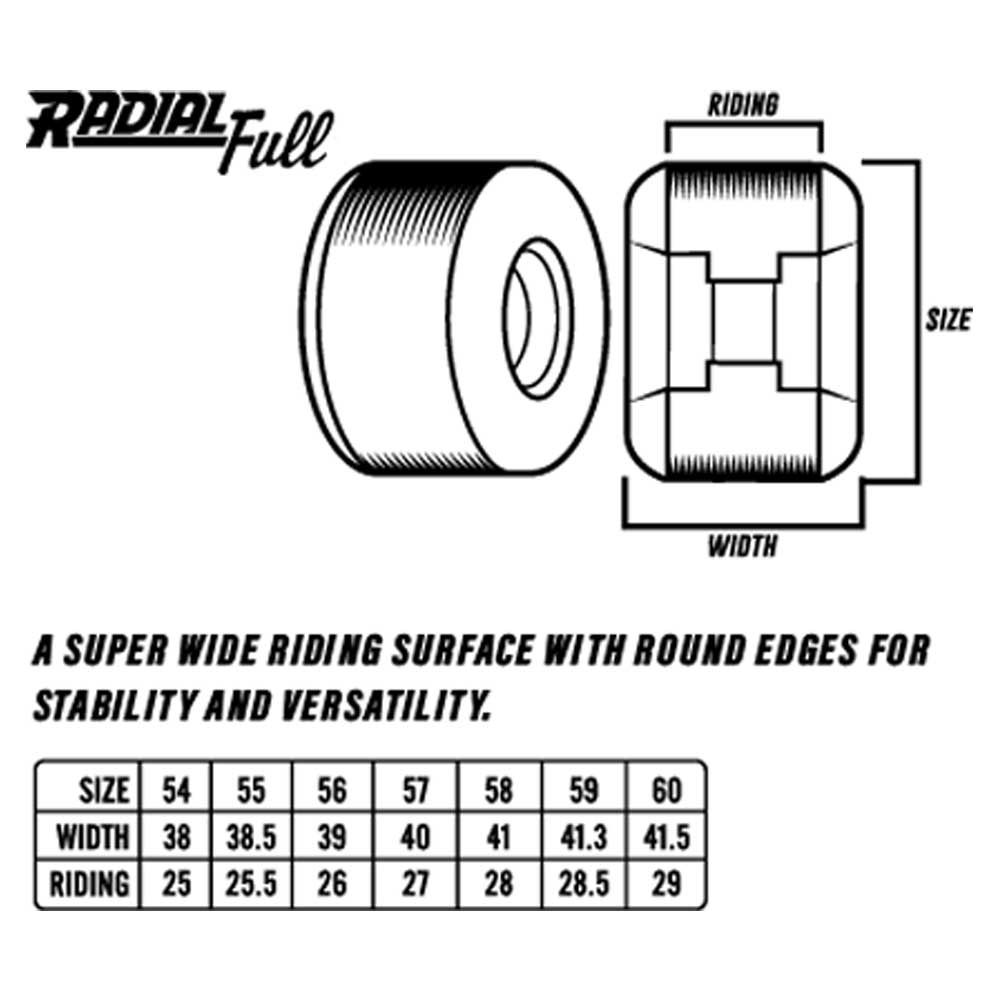 Spitfire F4 97a T - Funk Raw 54mm Radial Full Skateboard Wheels - Skateboard - Wheels