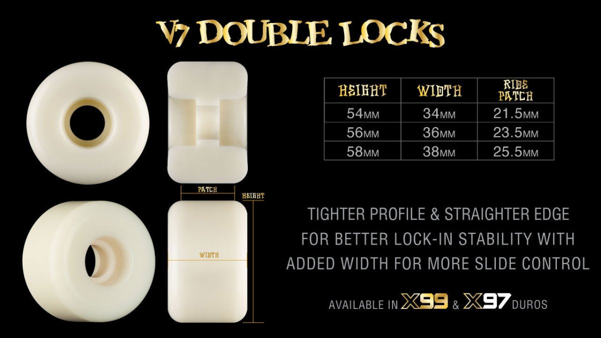スケートボード BONES X-FORMULA DOUBLE LOCKS V7 54mm Bones X-Formula Double Locks 97a 54mm v7 – Status Skateshop