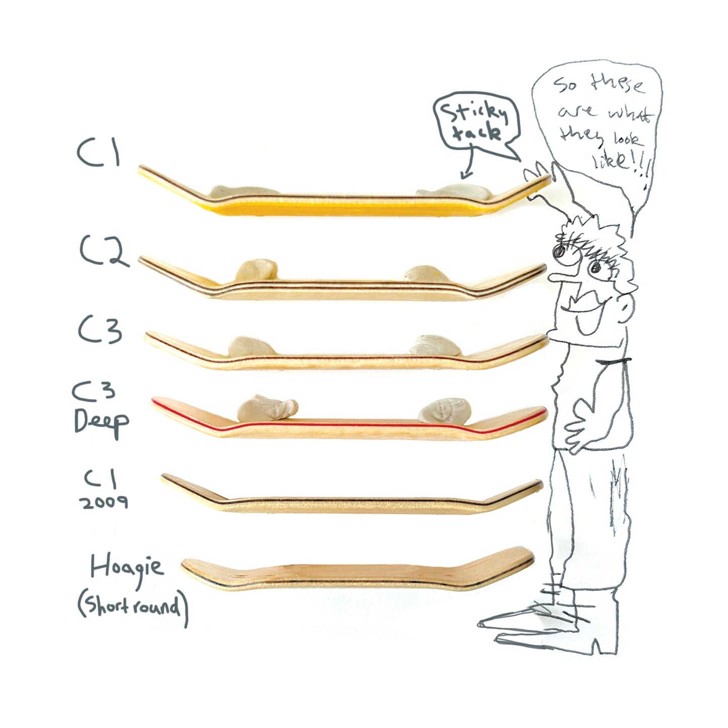 Cowply Dog Walk Fingerboard Deck