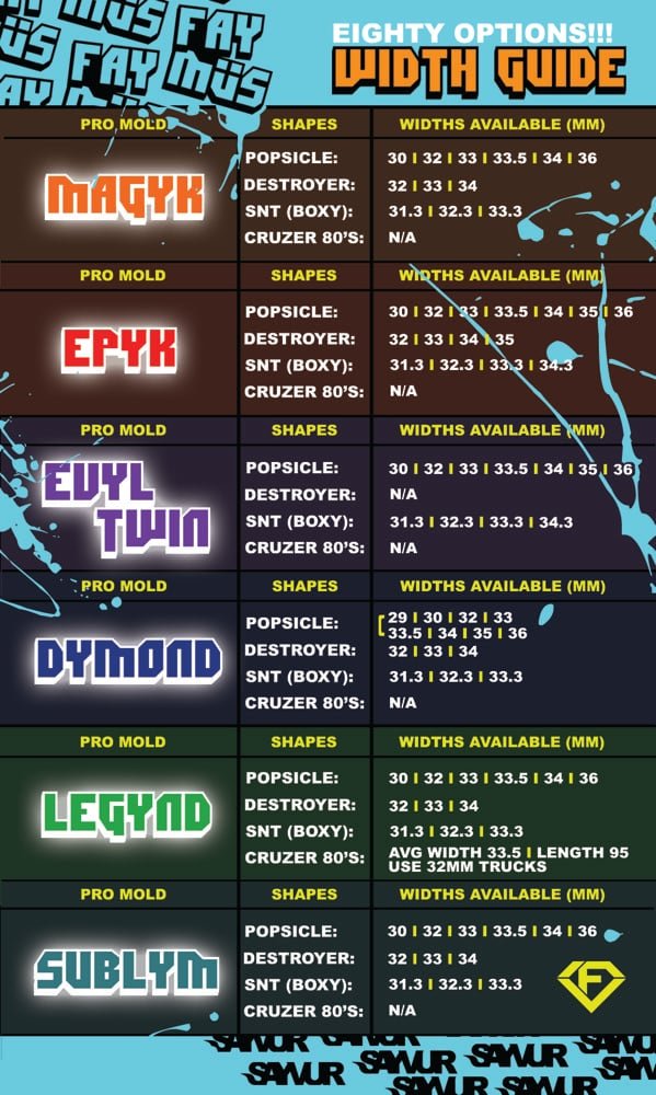 FAYMUS EPYK "Fayker Faymus" 34mm Fingerboard Deck - Fingerboard - FB Decks