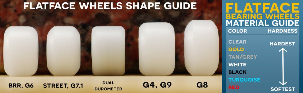 Flatface G4 - D White Wheels - Fingerboard - FB Wheels