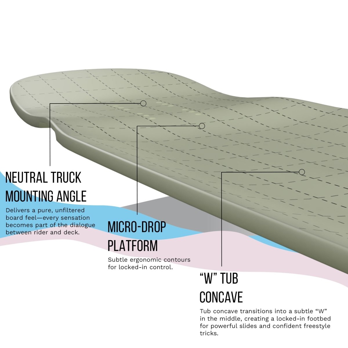 Loaded Tesseract II Chroma 39.5 Complete - Longboard - Completes