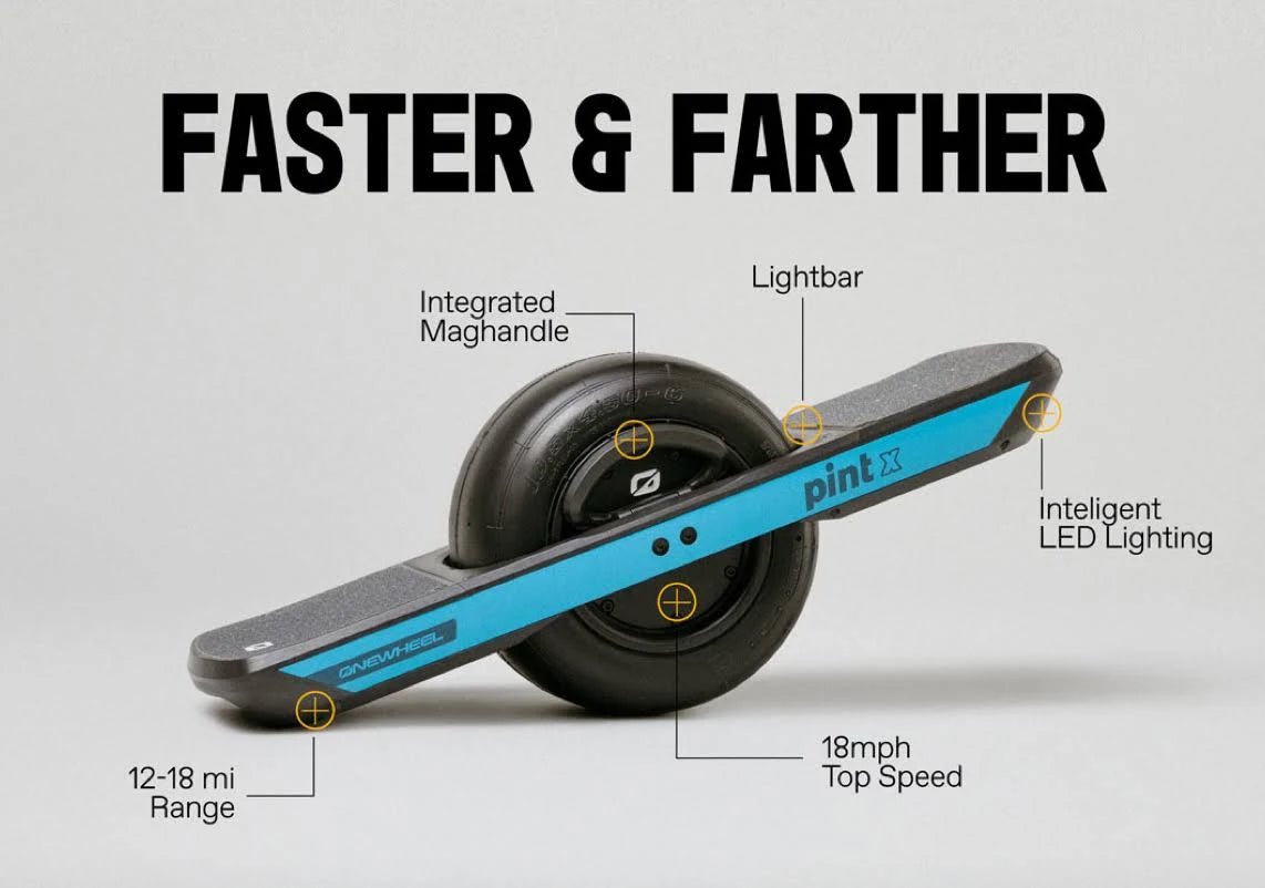 Onewheel Pint X - Powder Blue – Status Skateshop Onewheel Pint X - Powder Blue – Status Skateshop