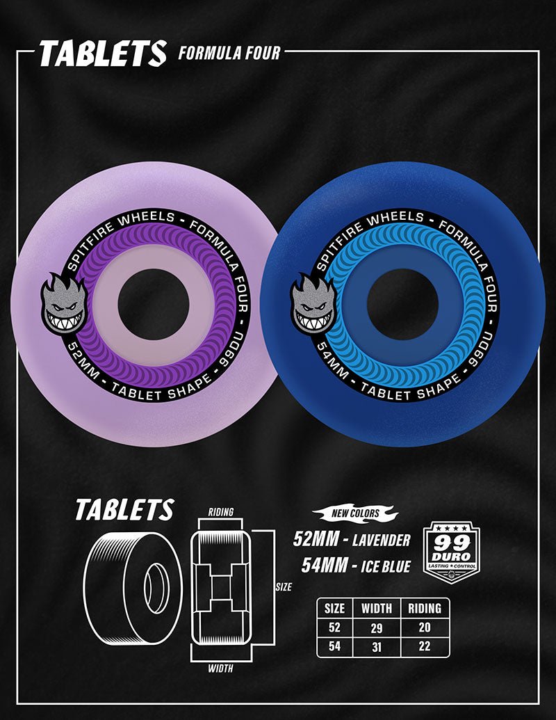 Spitfire F4 99a 54mm Ice Blue Tablets Skateboard Wheels - Skateboard - Wheels