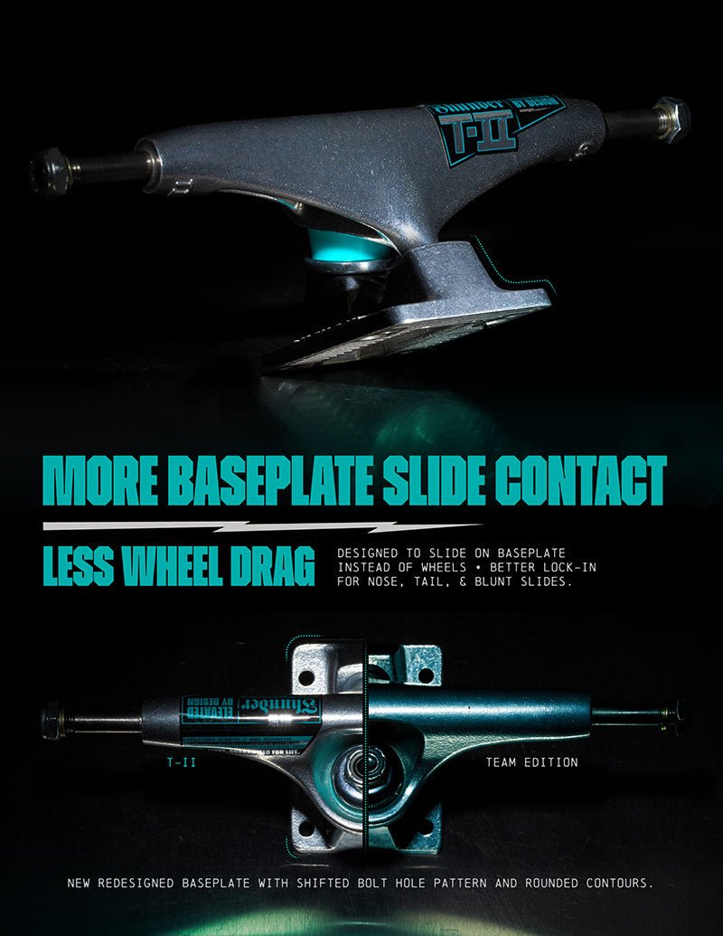 Thunder T - 11 Polished II 149 - Skateboard - Trucks