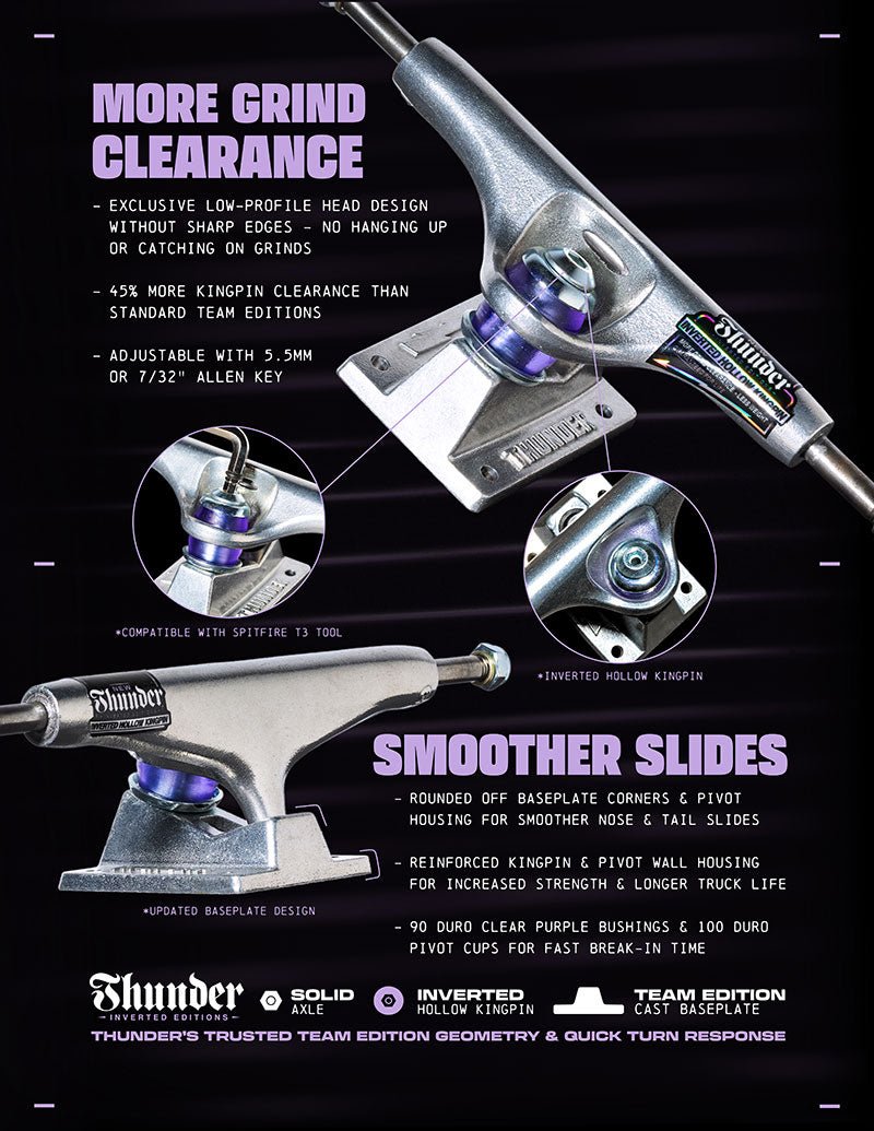 Thunder Team Inverted Polished 149 - Skateboard - Trucks