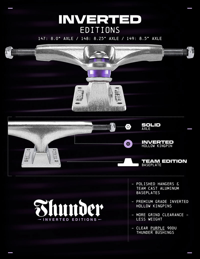 Thunder Team Inverted Polished 149 - Skateboard - Trucks