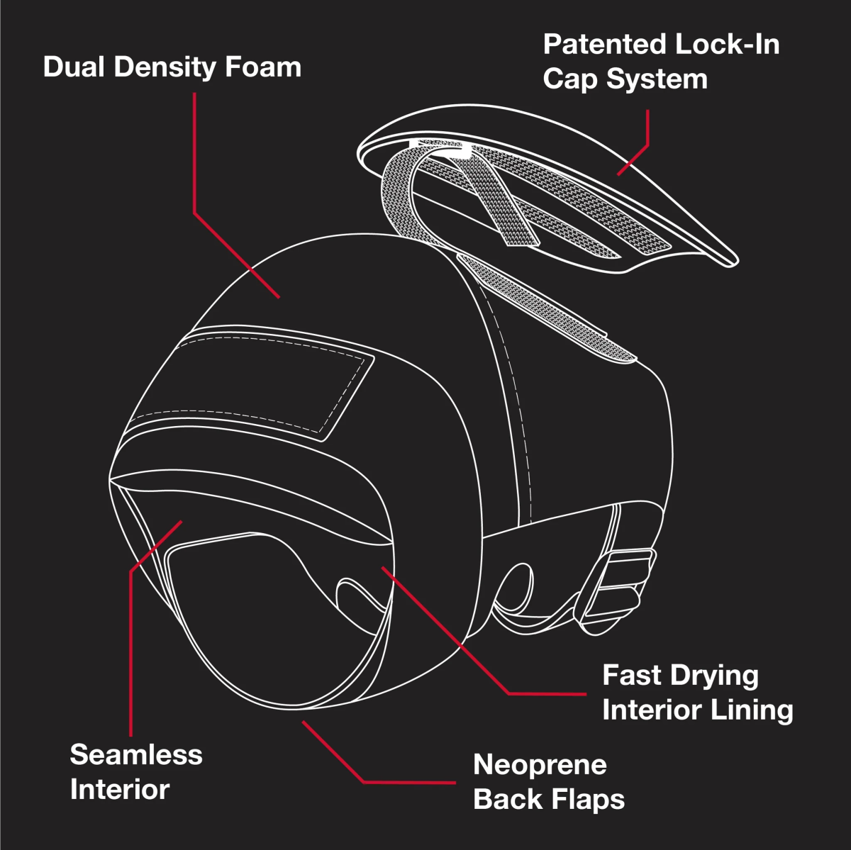 Vert Knee Pads (Black) - Gear - Pads